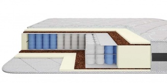Двуспальный Матрас Адель (3D сетка TFK 290)