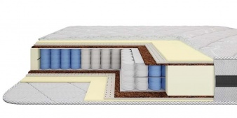 Матрас Ариана (3D сетка TFK 512) средней жесткости