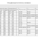 Схема сборки Компьютерный стол-трансформер Галатея 5 BMS