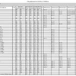 Схема сборки Комод угловой Катерина-3 МДФ BMS
