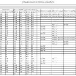 Чертеж Детская кровать Фили 13 BMS