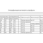 Схема сборки Вешалка Фикс 2 BMS