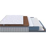 Матрас Essense Duo M/F Silver - Фото 1