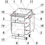 Схема сборки Шкаф нижний с 1-ой дверцей и ящиком Виктор BMS