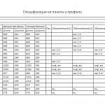 Чертеж Надстройка Тарт 3 BMS