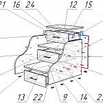 Схема сборки Лестница для кровати Олива BMS