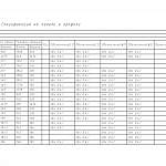 Чертеж Кровать Люсси КР24 BMS