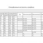 Схема сборки Шкаф для ванной Стиль 12 BMS